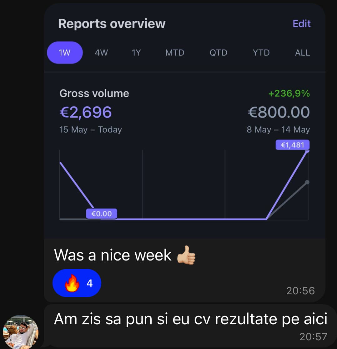 Mesaj și rezultat împărtășit de Din comunitate